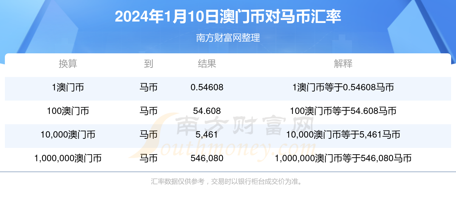 2024澳门特马今晚开奖06期,数据整合执行方案_微型版61.554