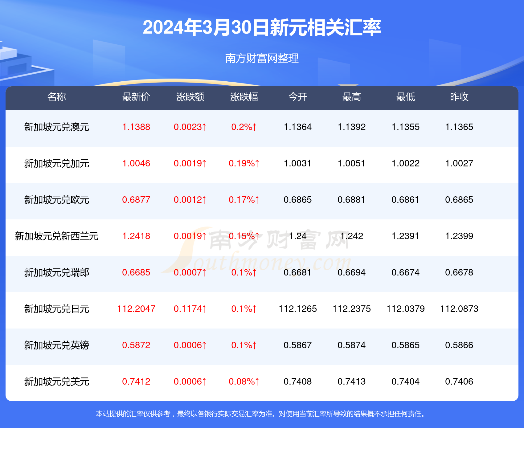 公司新闻 第112页