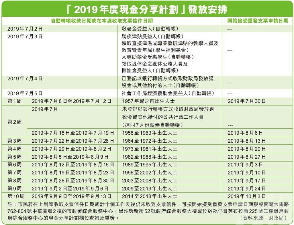 2004新澳门天天开好彩大全,高效性计划实施_KP91.125