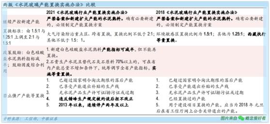 新澳精准资料免费提供网站,确保成语解释落实的问题_复刻版95.62