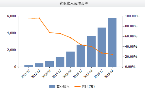 2024年香港今晚特马开什么,数据引导计划设计_特别款57.351