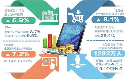 新澳精准资料免费大全,数据整合执行设计_挑战版18.734