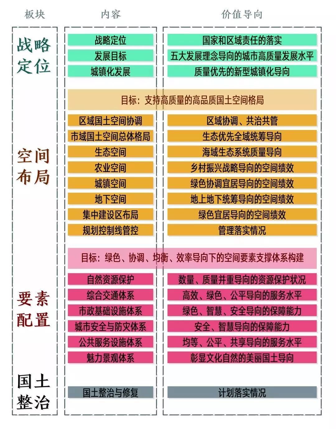 大众网澳门大众网论坛,结构化推进计划评估_6DM51.481