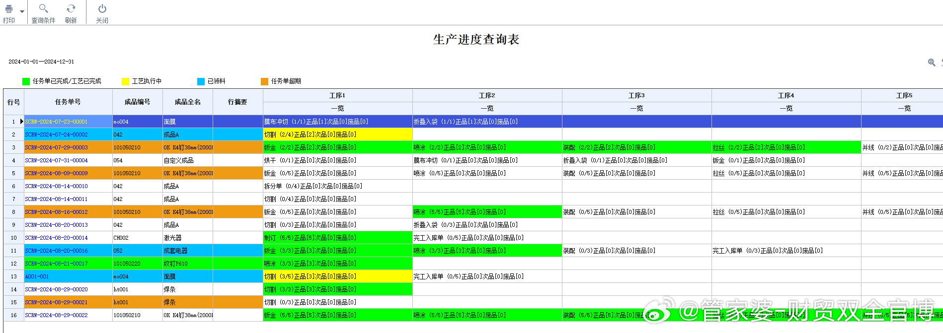 管家婆一肖一码100中奖,结构化推进计划评估_kit25.537