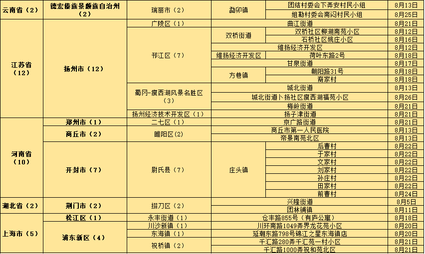 新澳门精准四肖期期中特公开,可靠评估解析_2D70.472