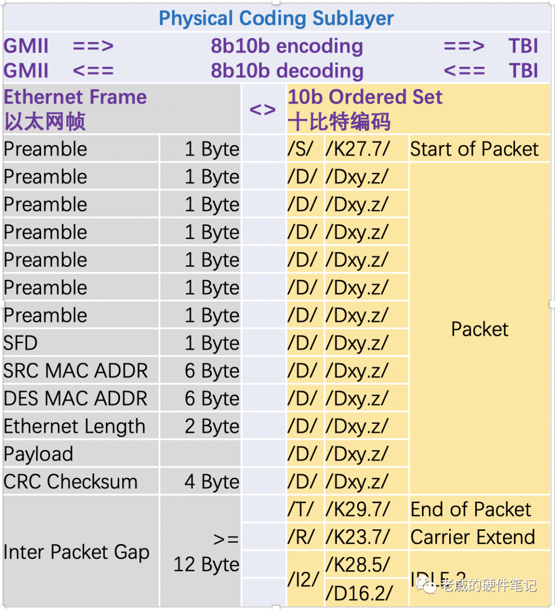 澳门三码三码精准100%,适用计划解析方案_zShop23.450