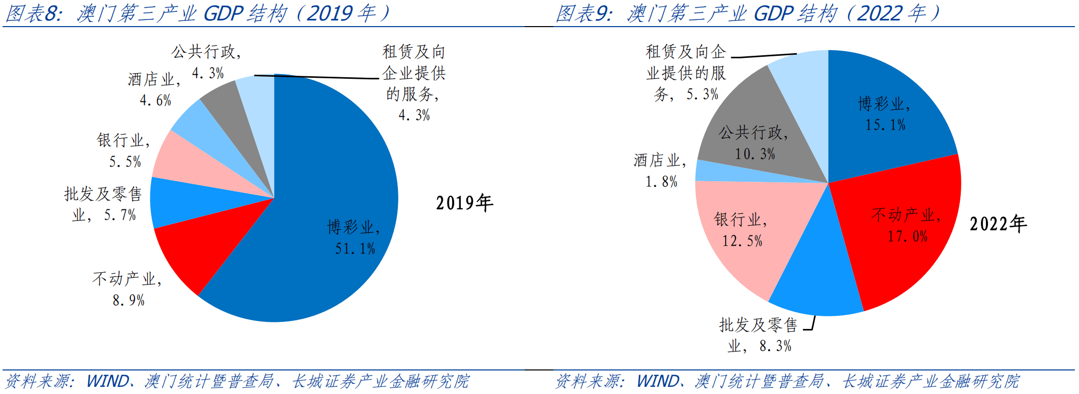 新澳门内部资料与内部资料的优势,实地计划验证策略_Surface93.204