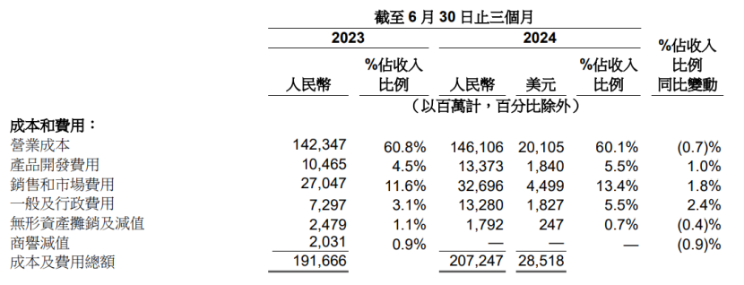 香港马会综合资料,效率资料解释定义_Elite73.27