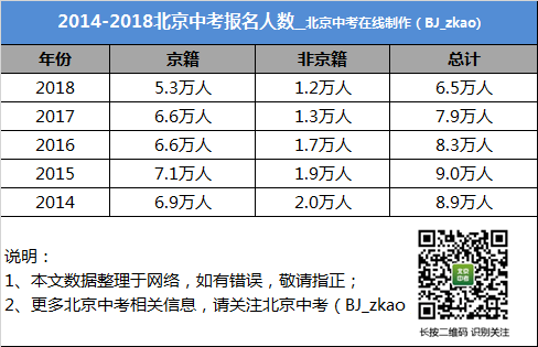 新澳天天开奖资料大全最新,统计解答解释定义_2DM62.210