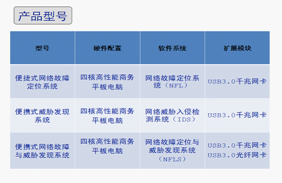 新奥最新资料单双大全,快捷问题解决指南_精装款44.744