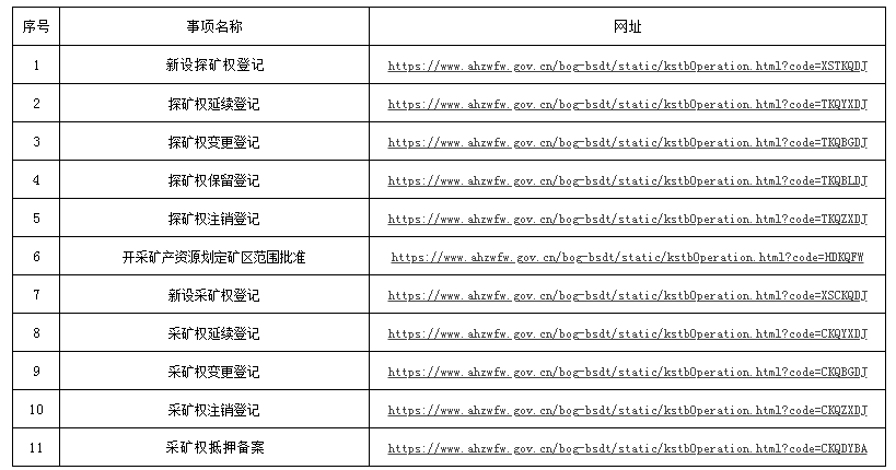 公司新闻 第68页