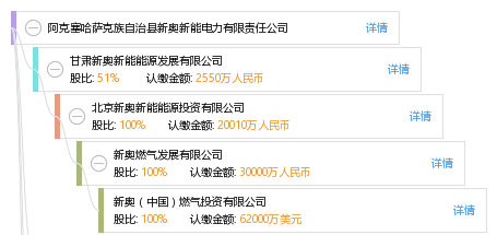 新奥彩资料大全免费查询,社会责任方案执行_35.764