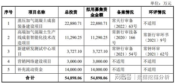 新澳长期免费资料,收益成语分析落实_豪华版180.300