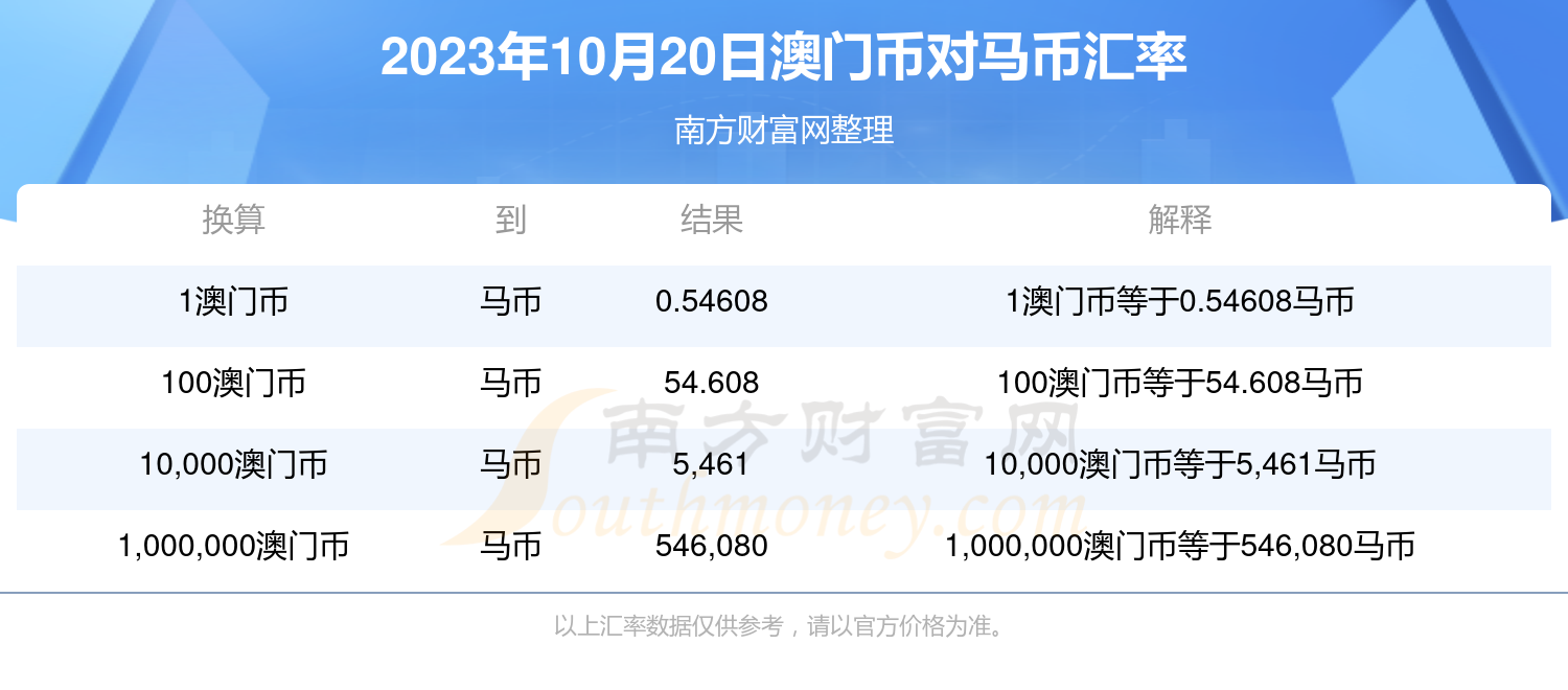 2024澳门特马今晚开奖160期,安全评估策略_iPad27.738