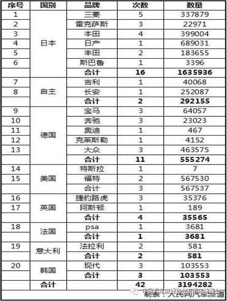 2024年新奥门天天开彩免费资料,全面解答解释落实_标准版90.65.32