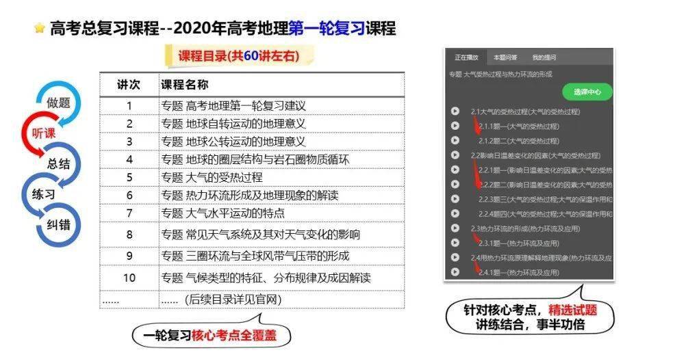 广东二八站免费提供资料,准确资料解释落实_win305.210