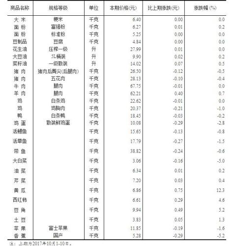 2024年黄大仙三肖三码,科学评估解析说明_UHD40.421