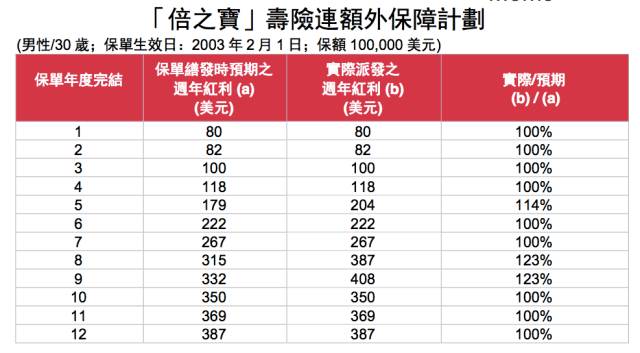 香港4777777开奖结果+开奖结果一,涵盖了广泛的解释落实方法_桌面版25.765