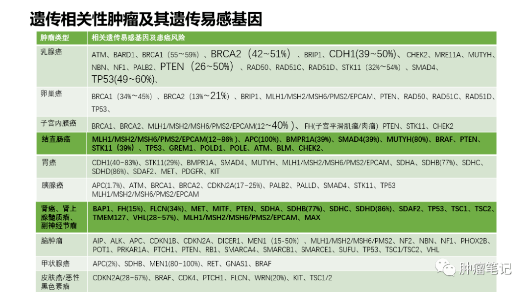 2024澳门精准正版免费大全,精准分析实施步骤_nShop79.272