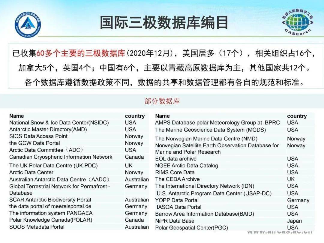 新澳门平特一肖100期开奖结果,数据说明解析_Lite88.455