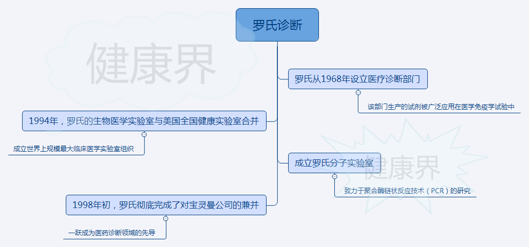 澳门精准资料免费大全197期,实践策略设计_经典版98.359