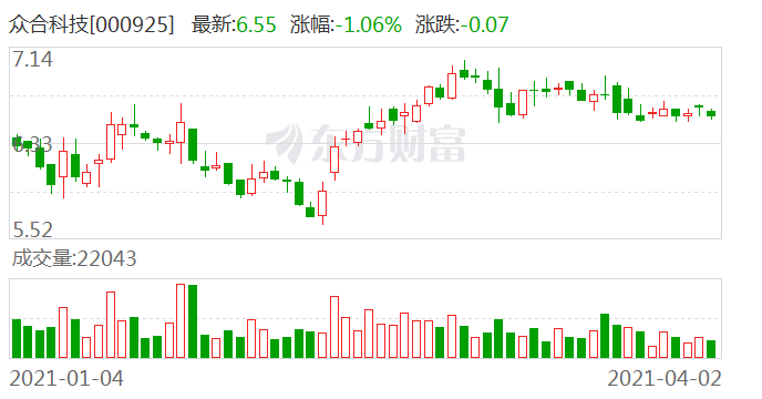 产品展示 第8页