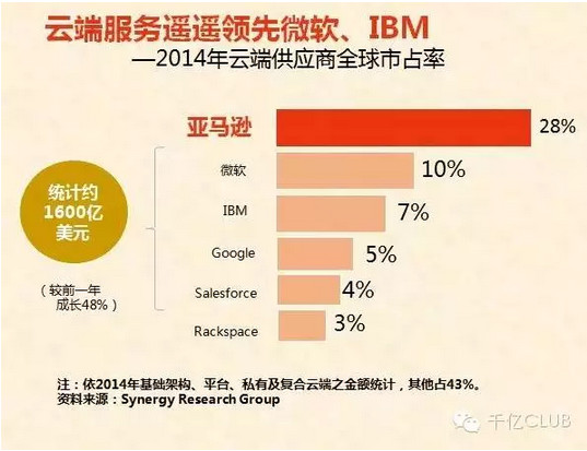 新澳天天开奖资料大全最新100期,深度数据解析应用_苹果款90.898